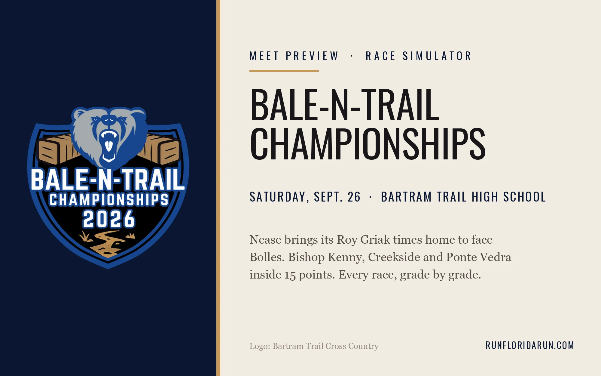 Bale-N-Trail Championships Preview: Nease Brings Its Roy Griak Times Home, and Every Grade Race on Paper