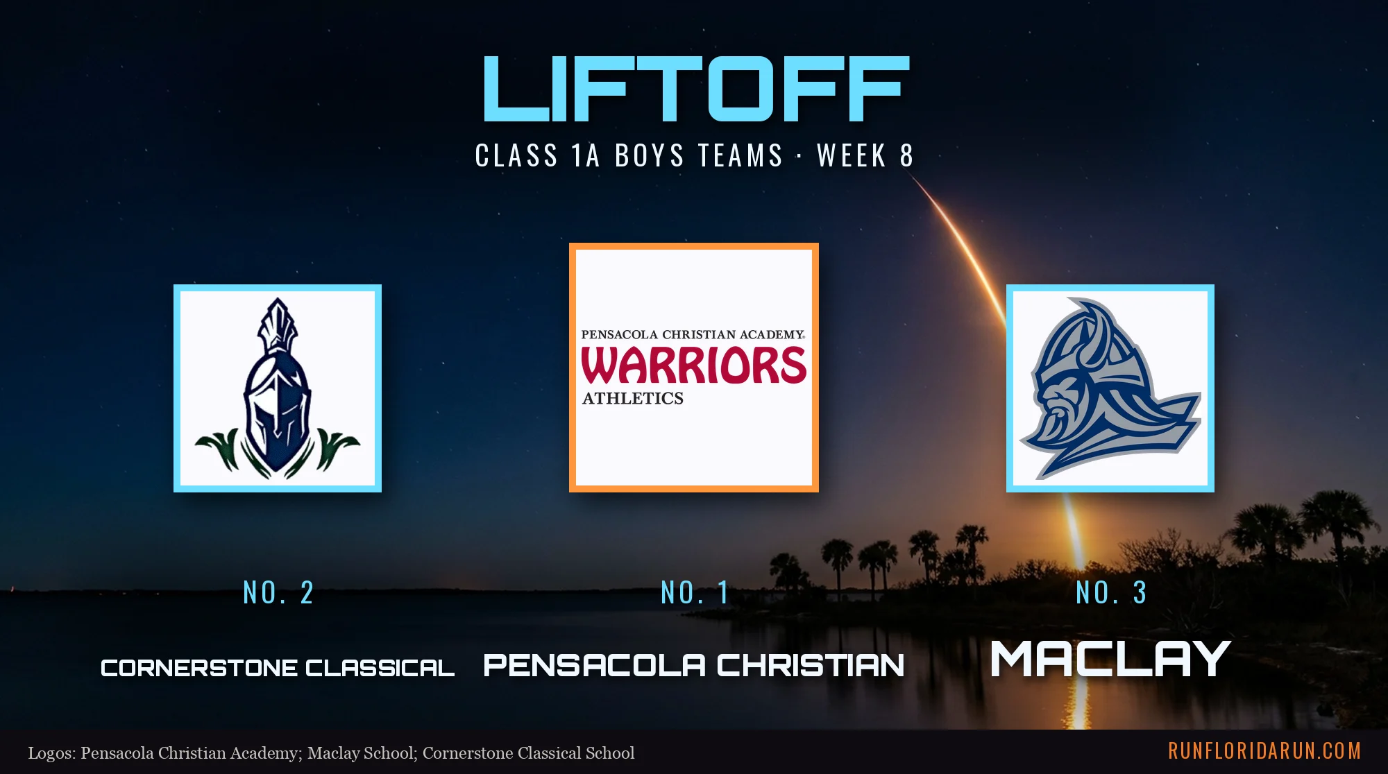 Week 8 Class 1A Boys Team Top 10: Florida Cross Country Rankings