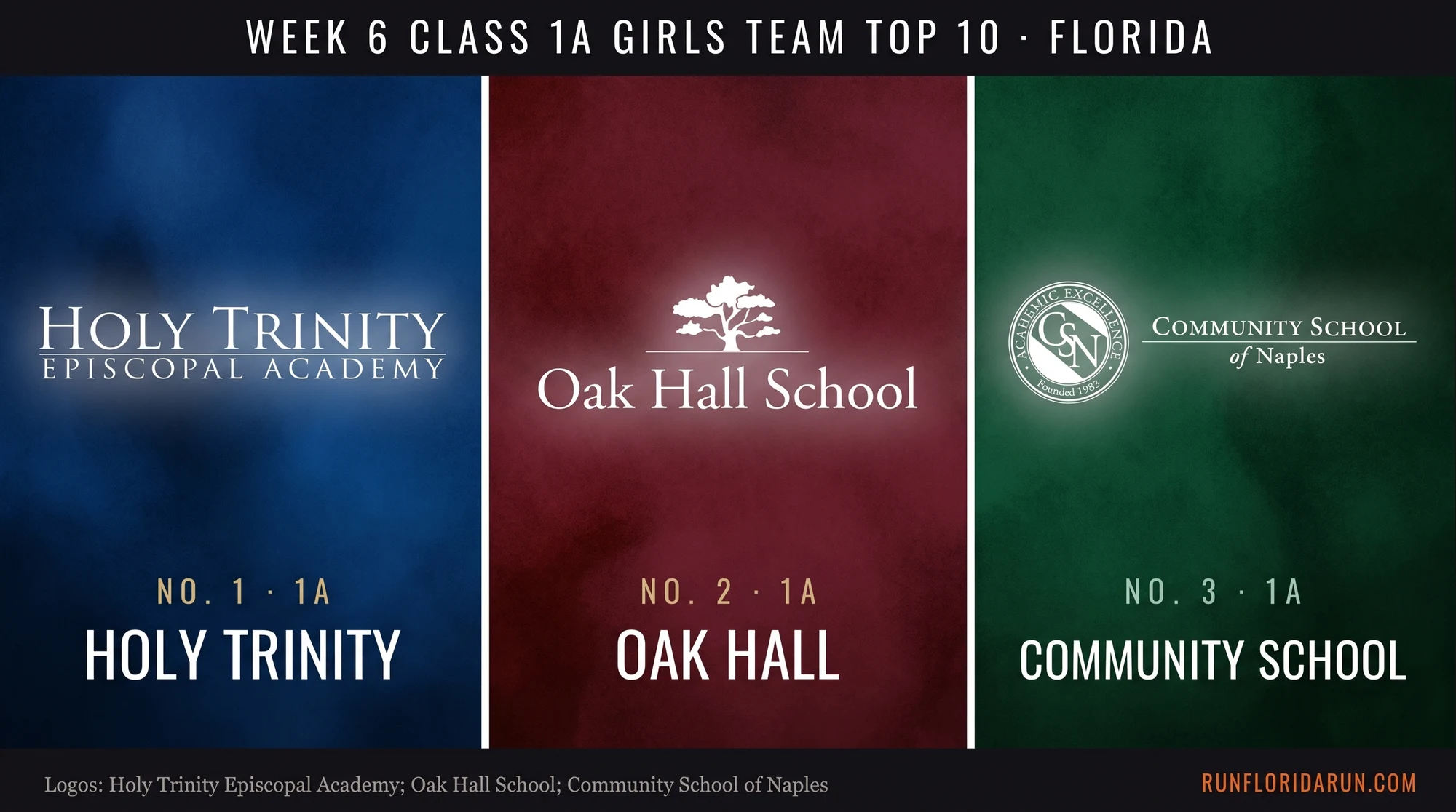 Week 6 Class 1A Girls Team Top 10: Florida Cross Country Rankings