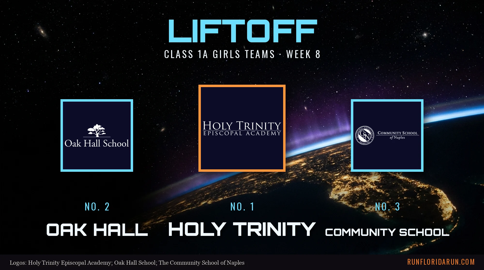 Week 8 Class 1A Girls Team Top 10: Florida Cross Country Rankings