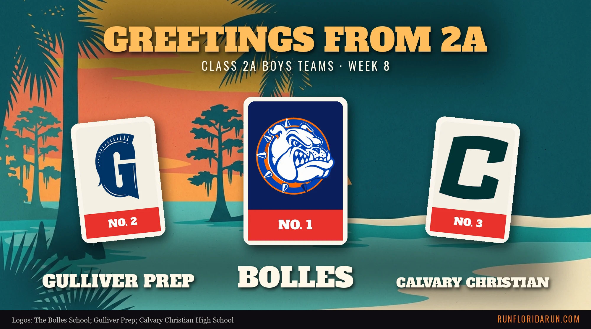 Week 8 Class 2A Boys Team Top 10: Florida Cross Country Rankings