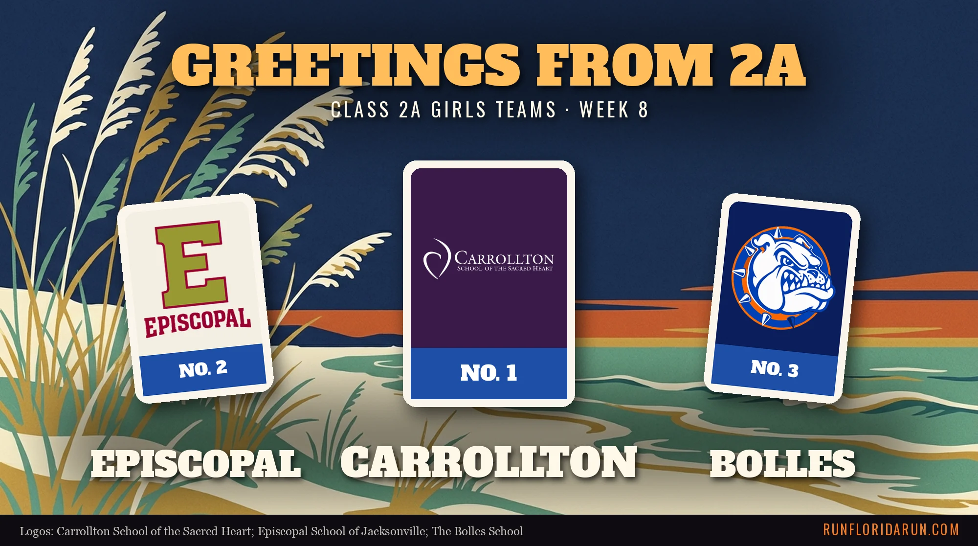Week 8 Class 2A Girls Team Top 10: Florida Cross Country Rankings