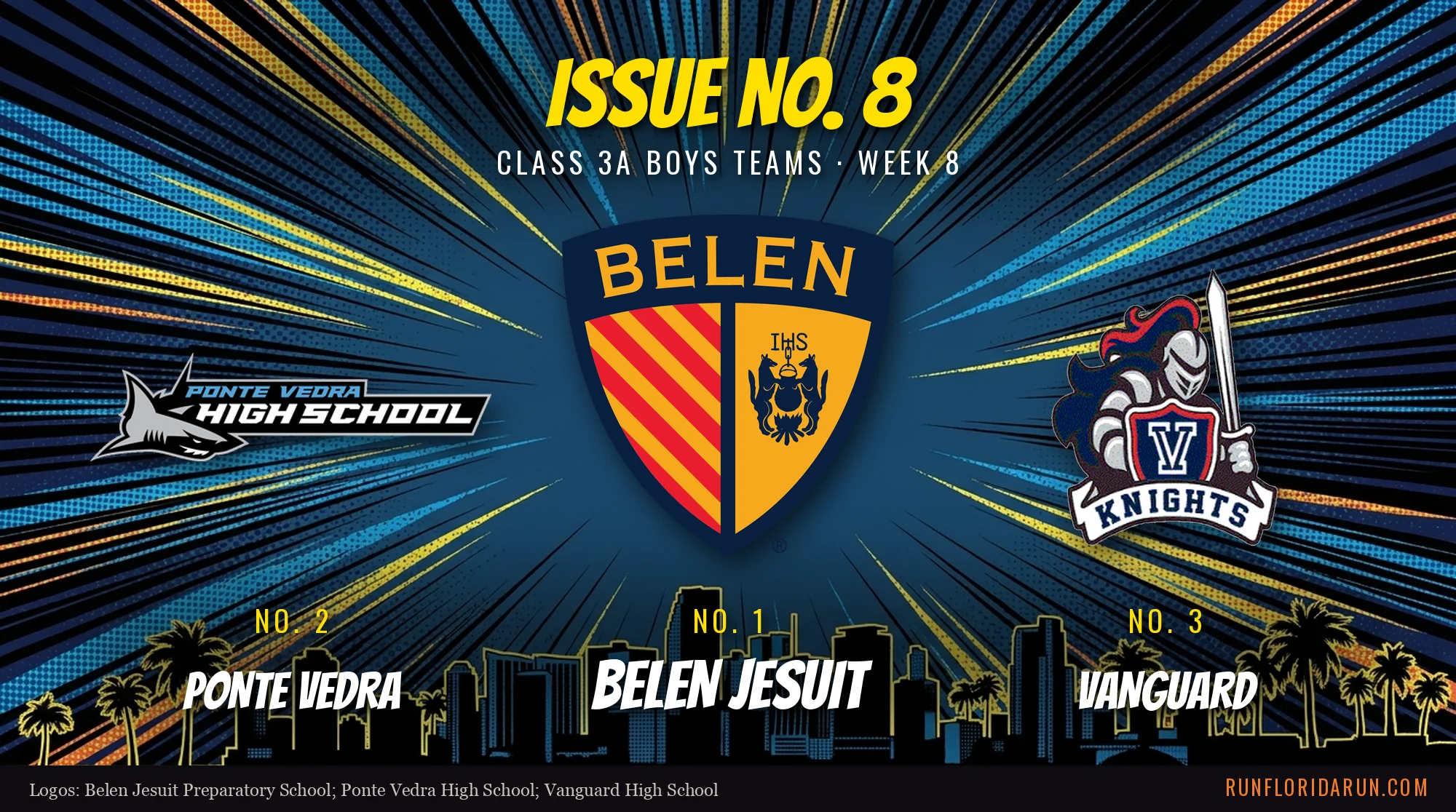 Week 8 Class 3A Boys Team Top 10: Florida Cross Country Rankings