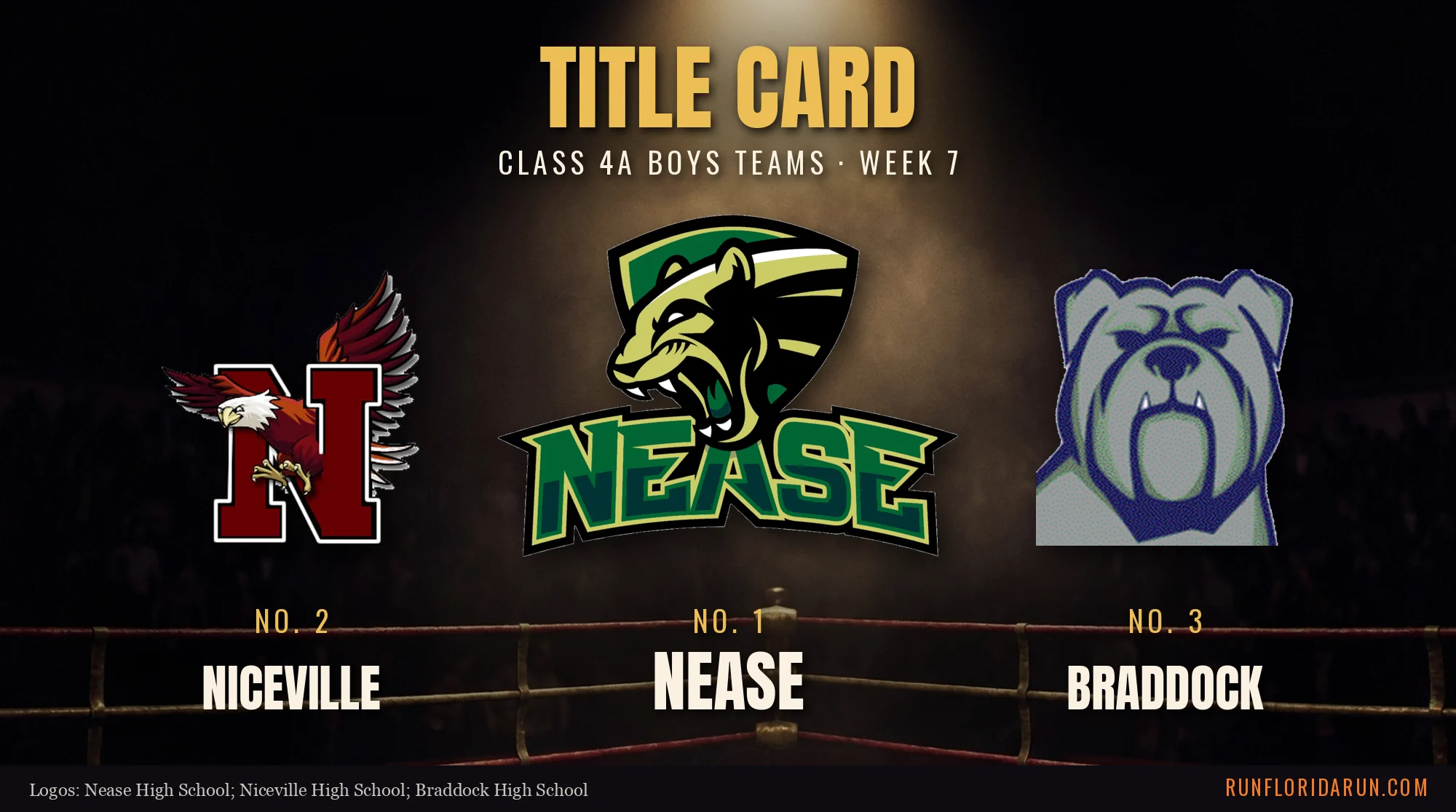 Week 7 Class 4A Boys Team Top 10: Florida Cross Country Rankings