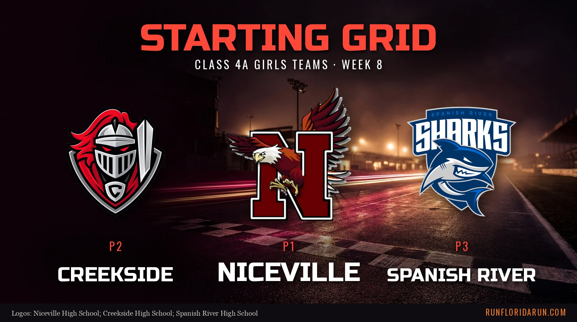 Week 8 Class 4A Girls Team Top 10: Florida Cross Country Rankings