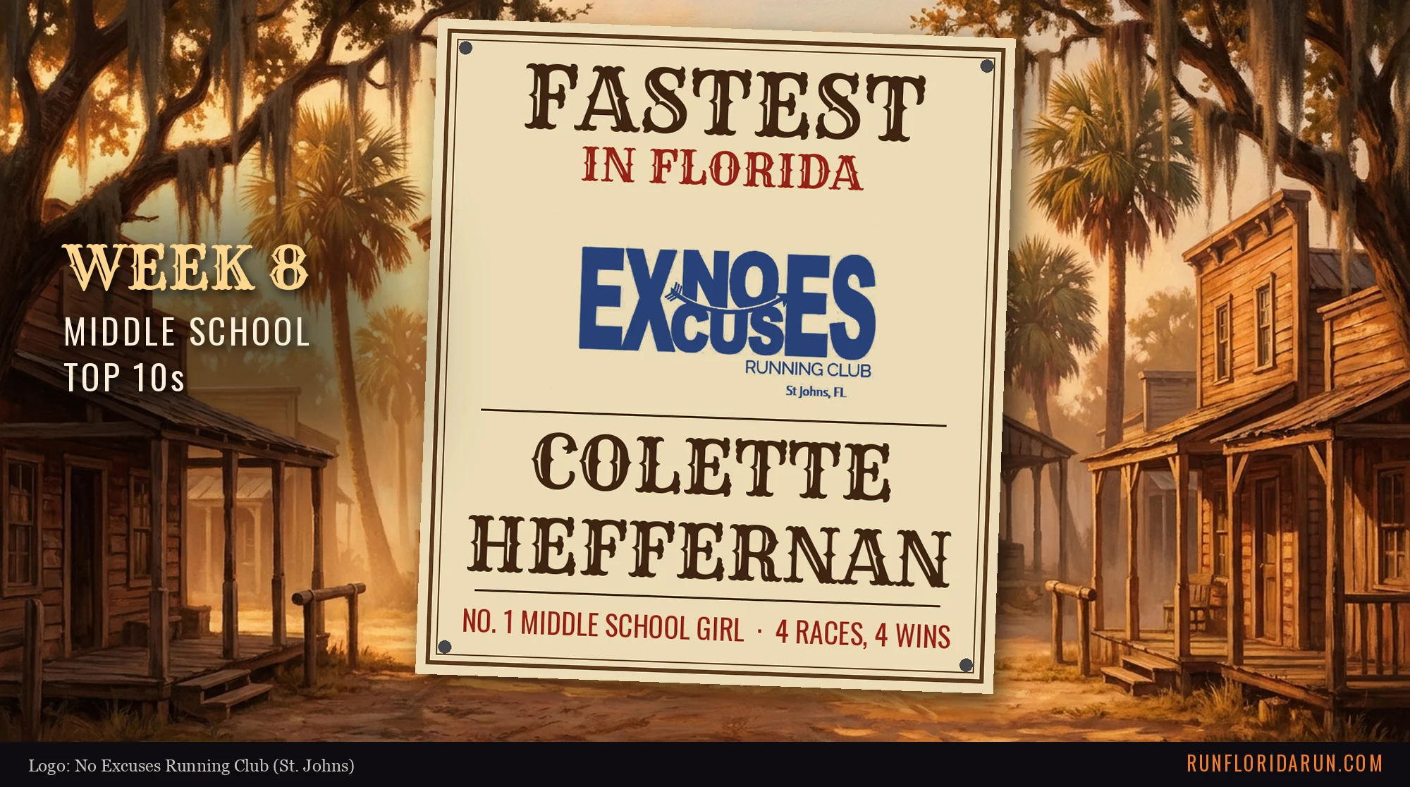 Florida Middle School Cross Country Rankings, Week 8: Boys and Girls Top 10