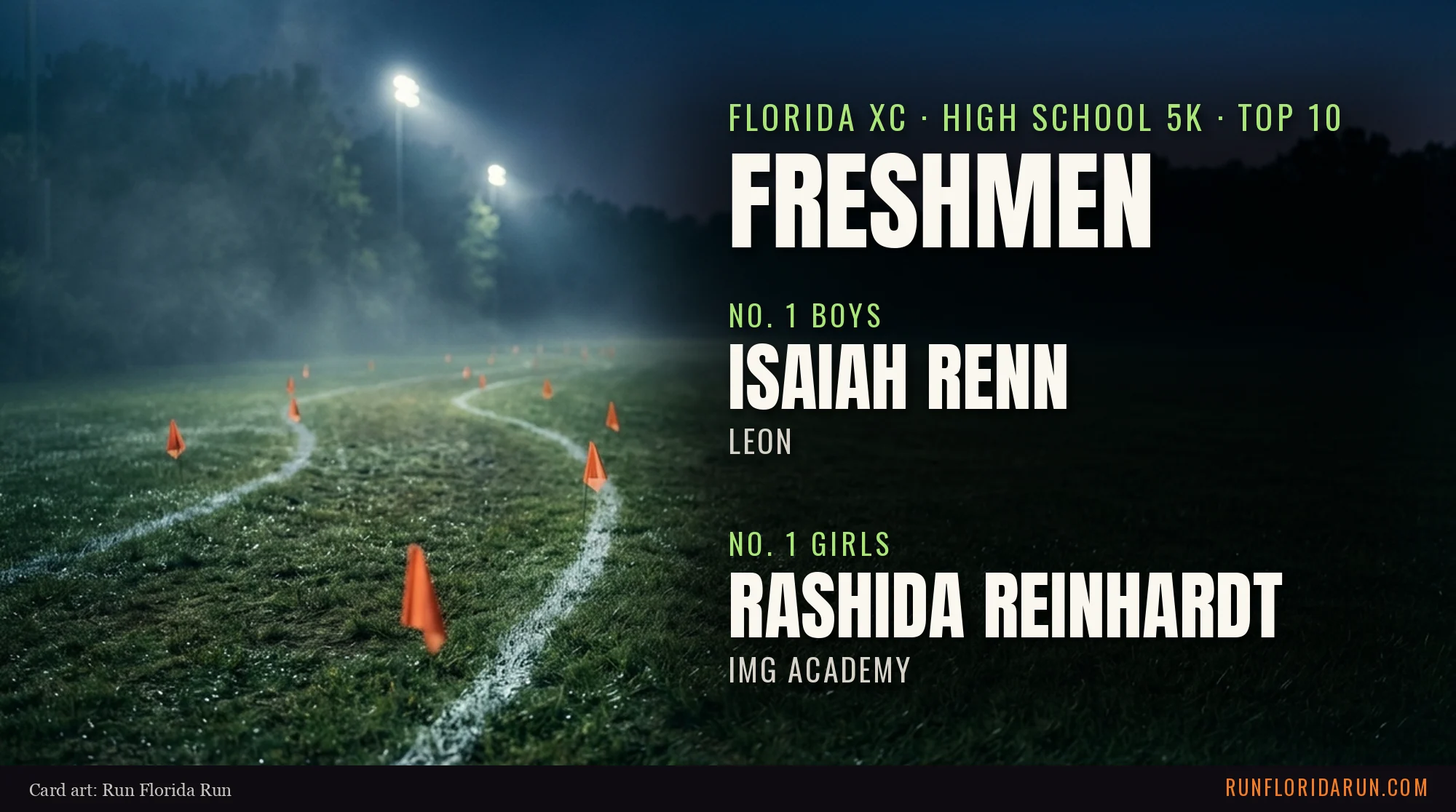 Florida's Top 10 Freshman Cross Country Runners in the 5K: Boys and Girls (October 2026)
