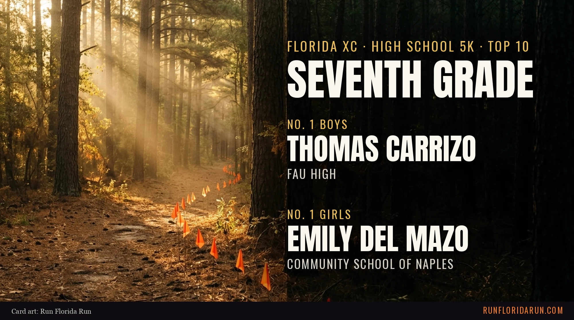Florida's Top 10 Seventh-Grade Cross Country Runners in the 5K: Boys and Girls (October 2026)