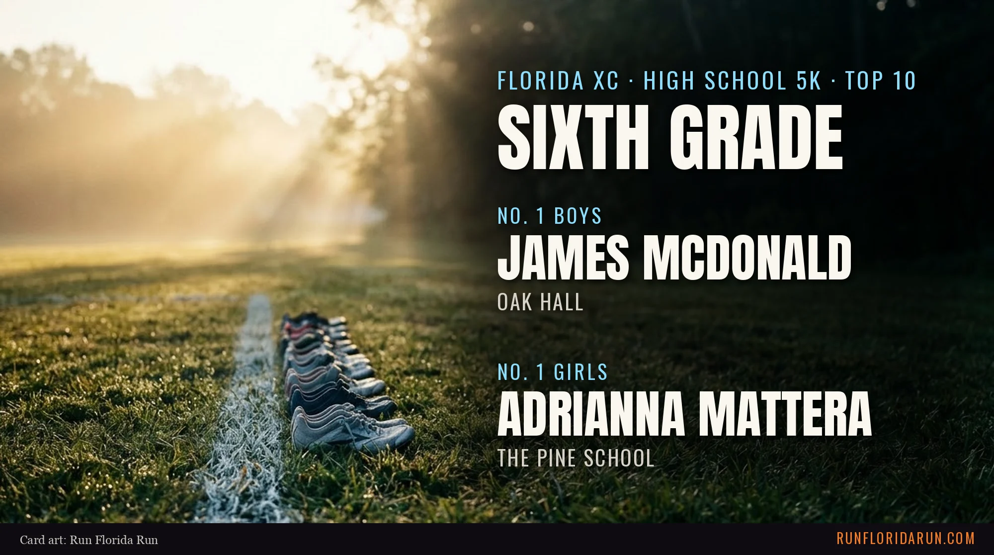 Florida's Top 10 Sixth-Grade Cross Country Runners in the 5K: Boys and Girls (October 2026)