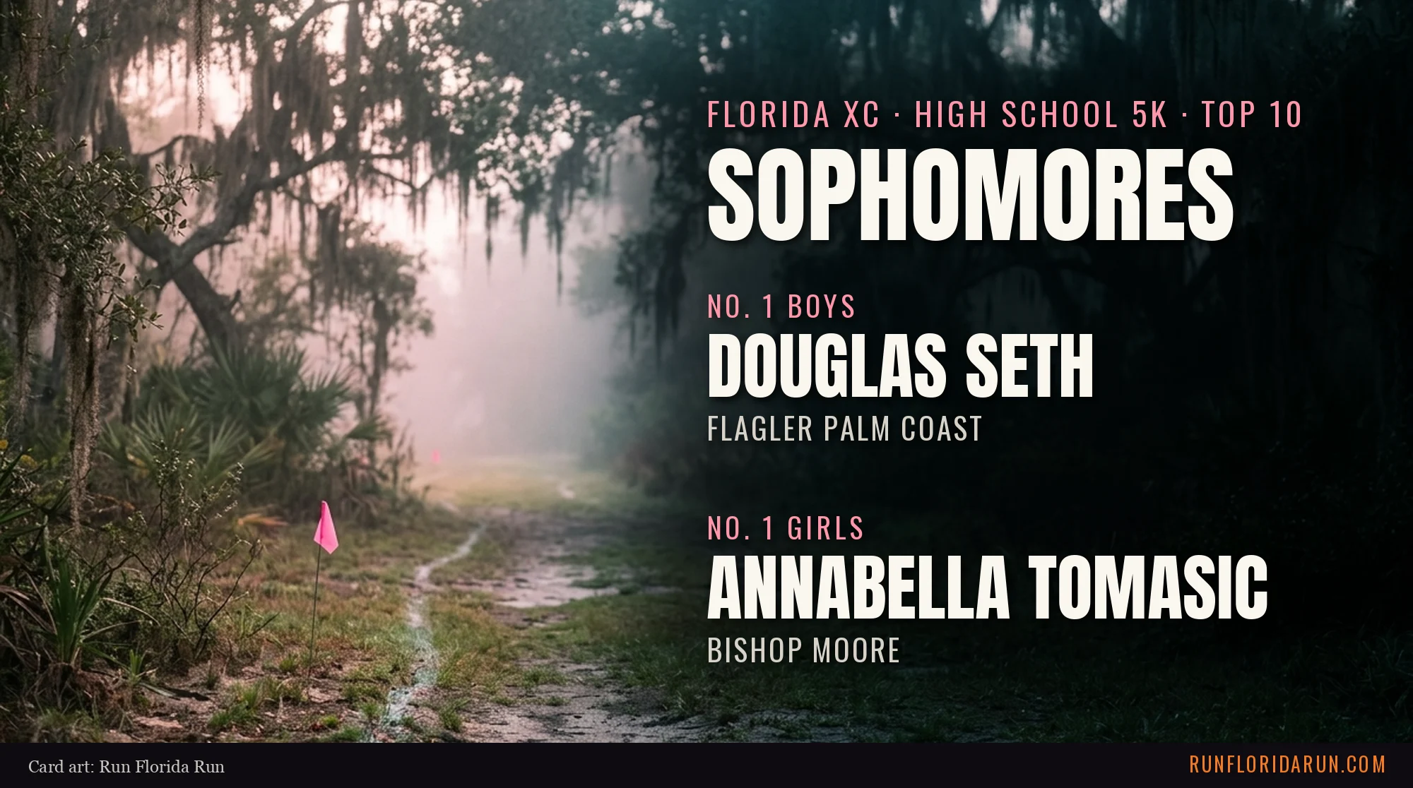 Florida's Top 10 Sophomore Cross Country Runners in the 5K: Boys and Girls (October 2026)