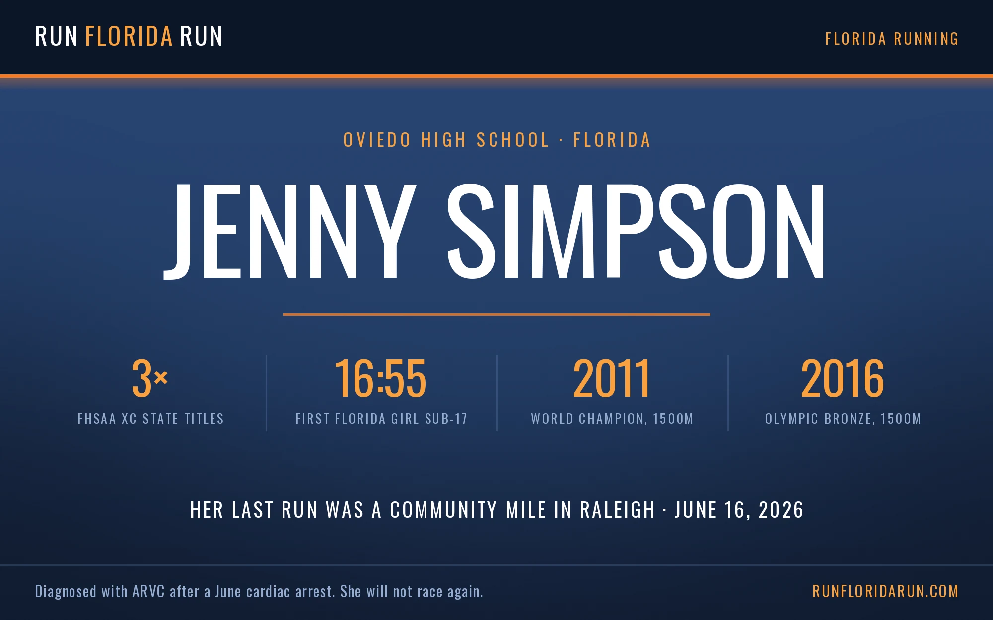Jenny Simpson Has Run Her Last Race. She Learned to Run in Oviedo.