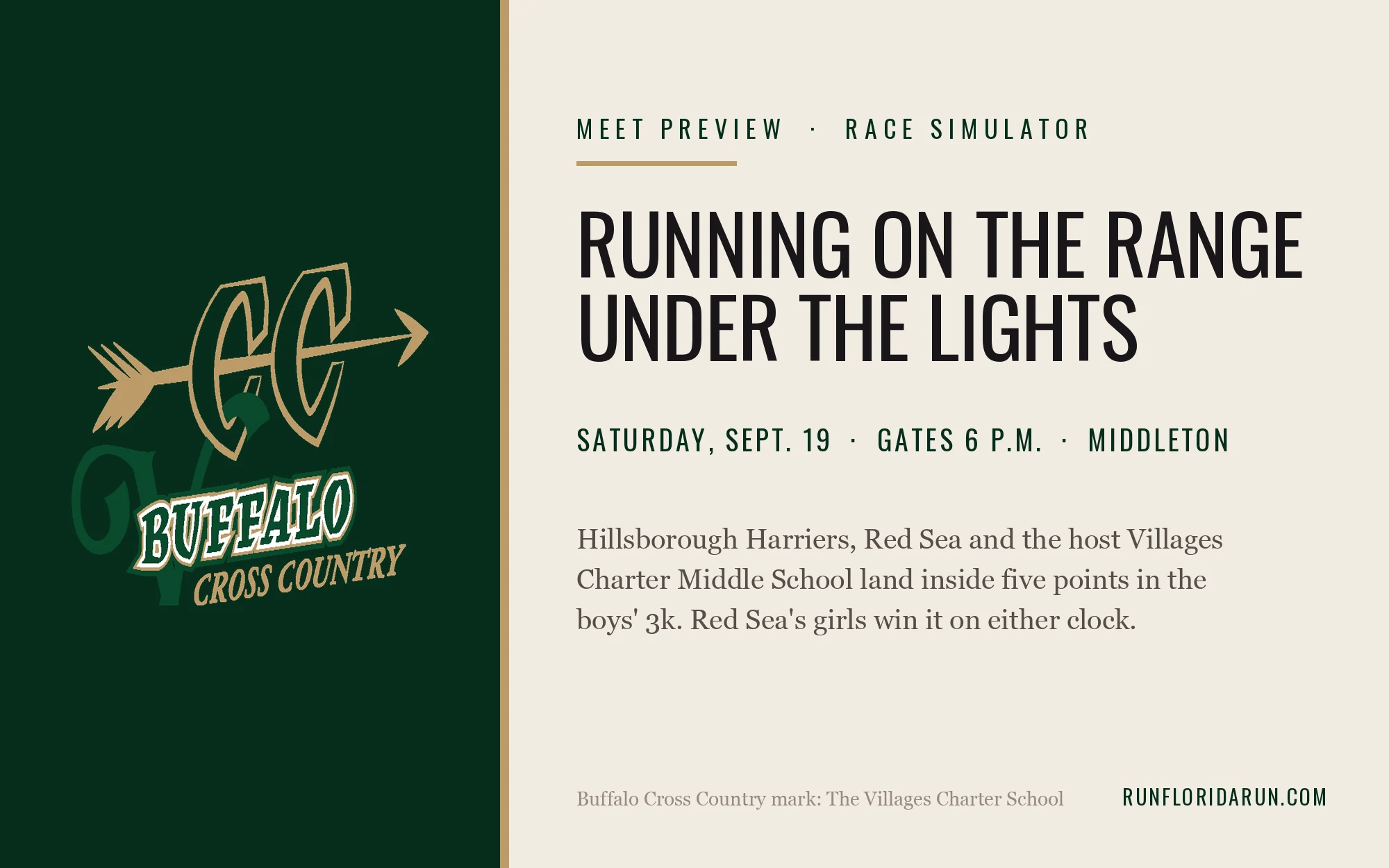 Running on the Range Under the Lights, Run Through the Race Simulator: Three Boys' Teams Inside Five Points, Red Sea Holds the Girls' Race, and a Saturday Night 3k in Middleton