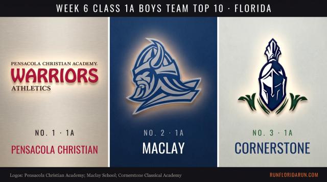Week 6 Class 1A Boys Team Top 10: Florida Cross Country Rankings