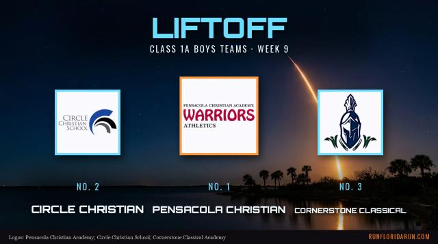 Week 9 Class 1A Boys Team Top 10: Florida Cross Country Rankings