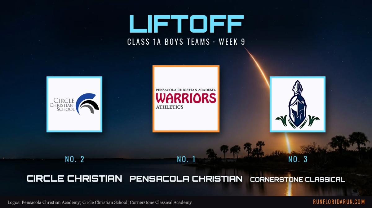 Week 9 Class 1A Boys Team Top 10: Florida Cross Country Rankings