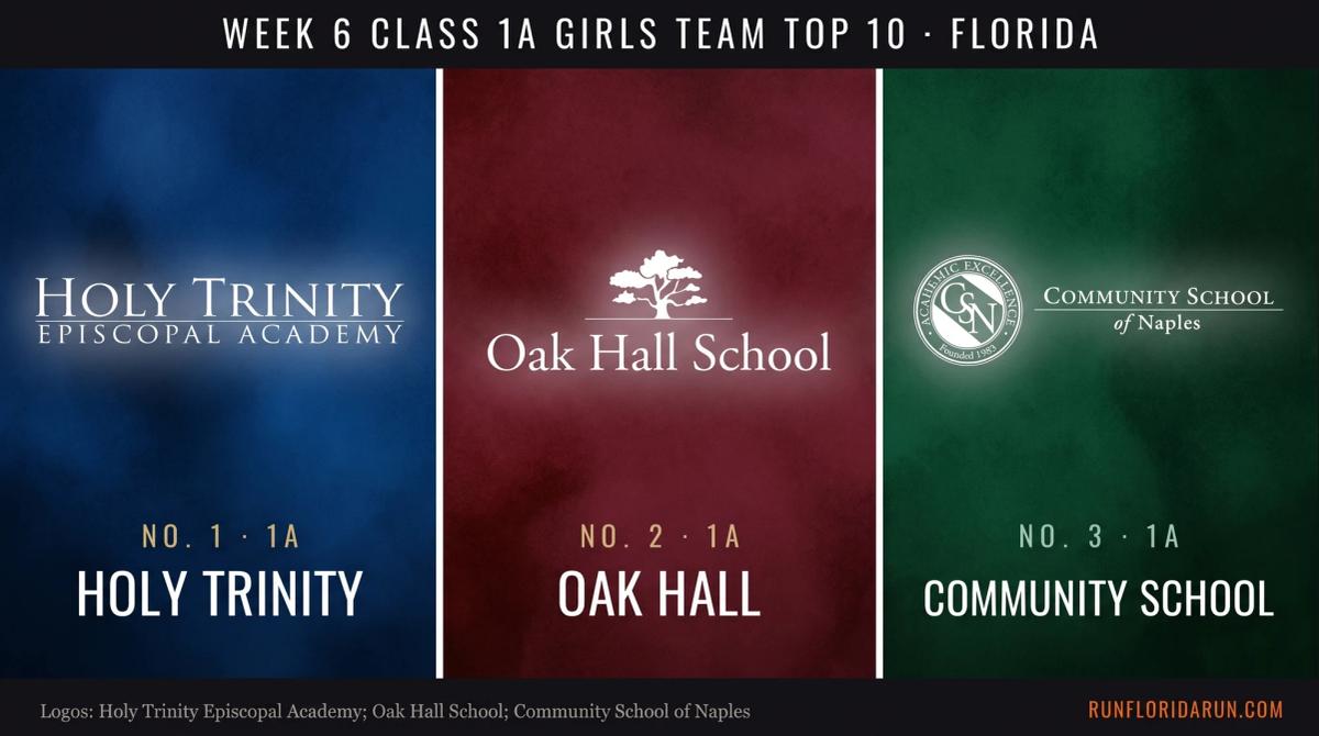 Week 6 Class 1A Girls Team Top 10: Florida Cross Country Rankings