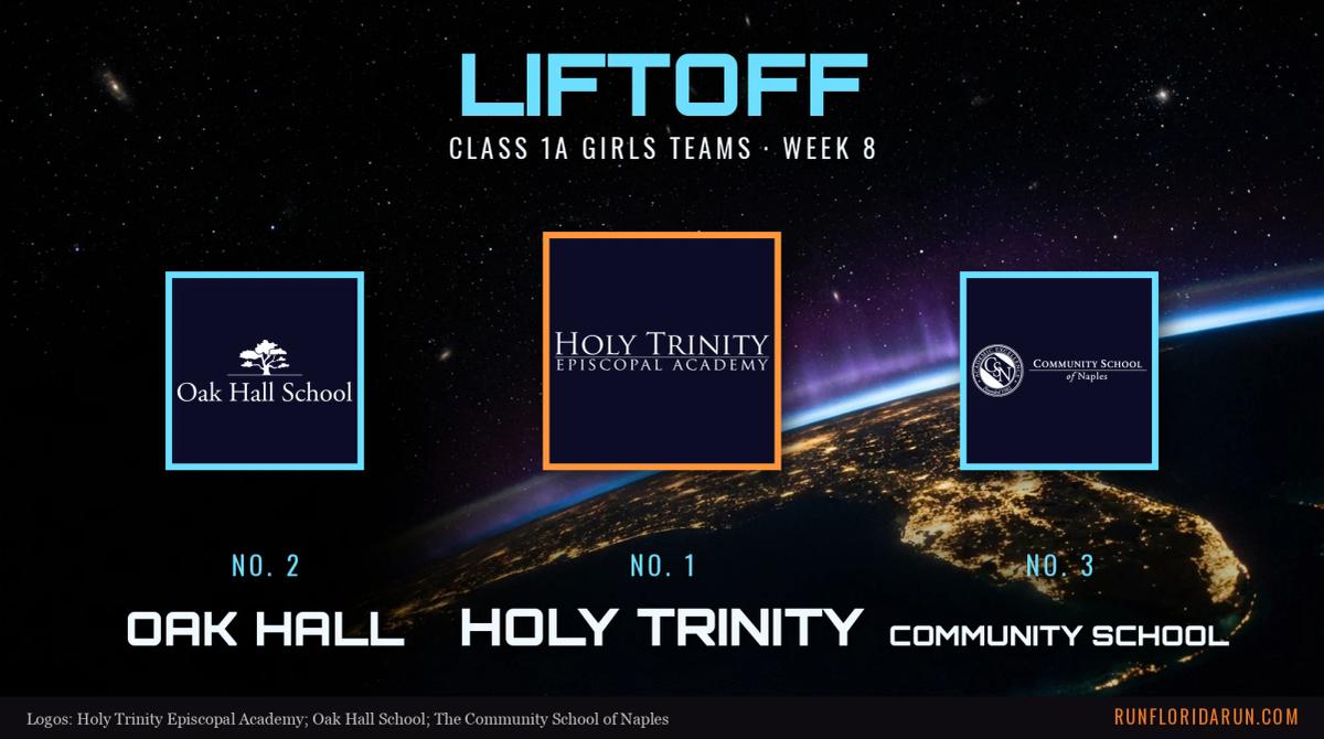 Week 8 Class 1A Girls Team Top 10: Florida Cross Country Rankings
