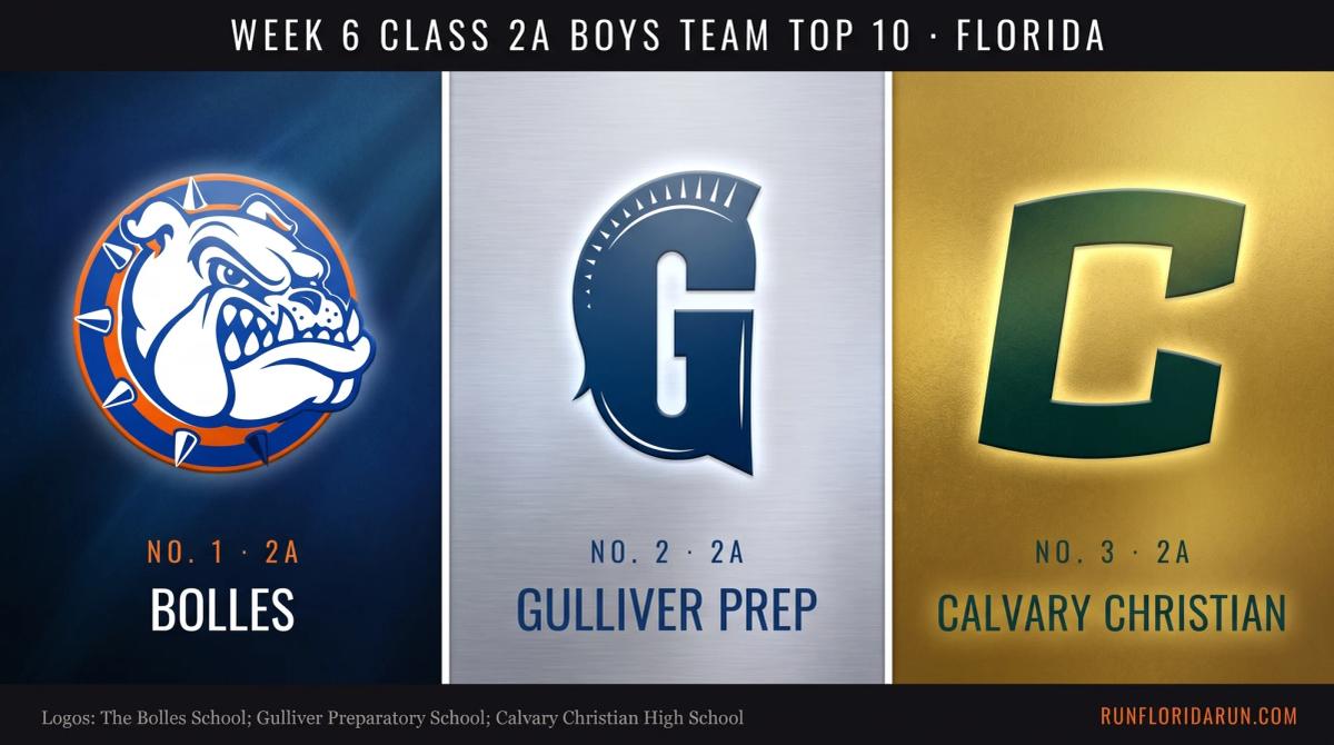 Week 6 Class 2A Boys Team Top 10: Florida Cross Country Rankings