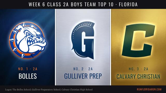 Week 6 Class 2A Boys Team Top 10: Florida Cross Country Rankings