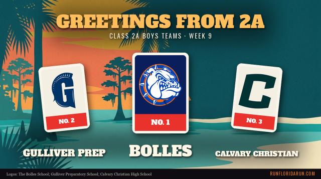 Week 9 Class 2A Boys Team Top 10: Florida Cross Country Rankings