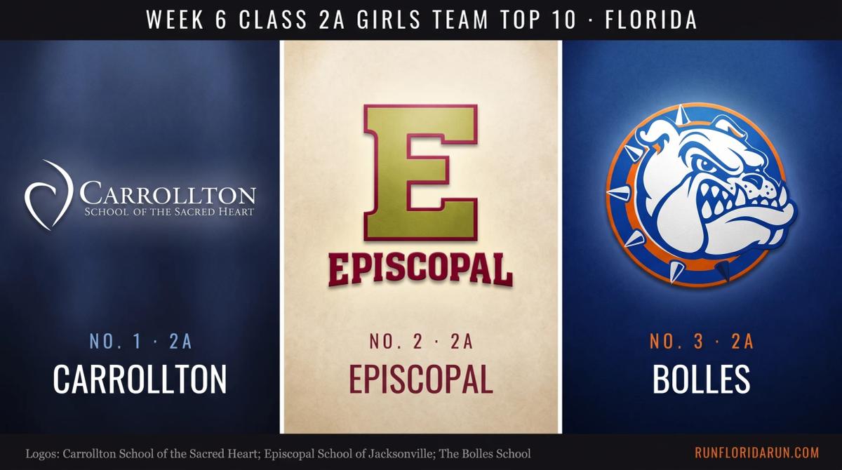 Week 6 Class 2A Girls Team Top 10: Florida Cross Country Rankings