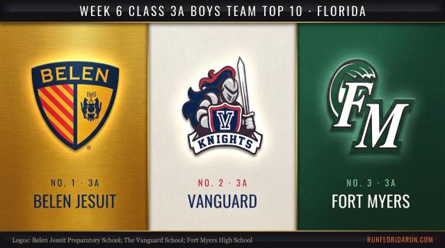 Week 6 Class 3A Boys Team Top 10: Florida Cross Country Rankings