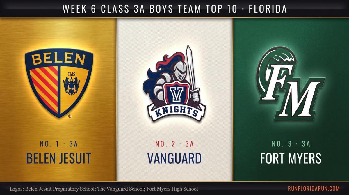 Week 6 Class 3A Boys Team Top 10: Florida Cross Country Rankings