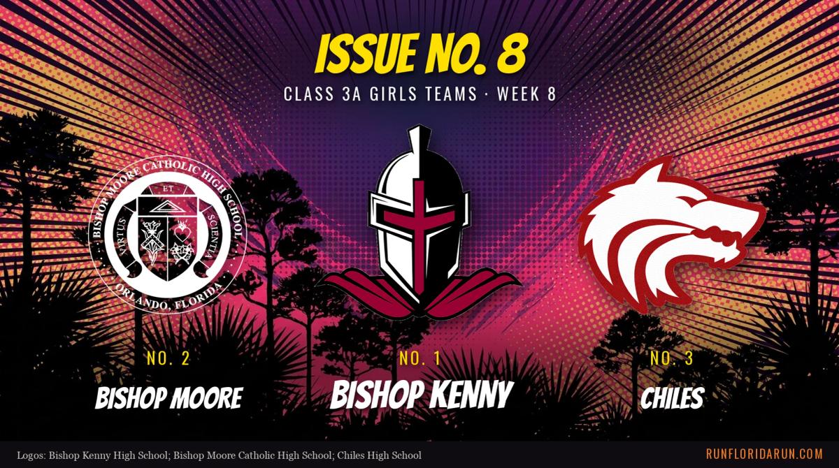 Week 8 Class 3A Girls Team Top 10: Florida Cross Country Rankings