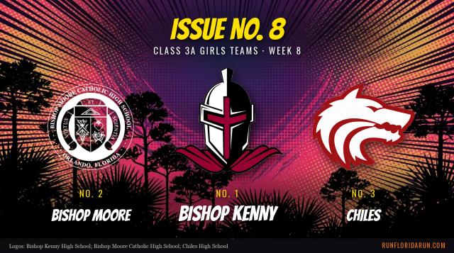 Week 8 Class 3A Girls Team Top 10: Florida Cross Country Rankings