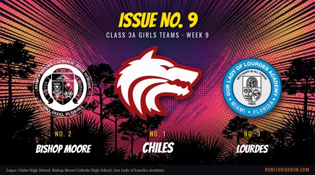 Week 9 Class 3A Girls Team Top 10: Florida Cross Country Rankings