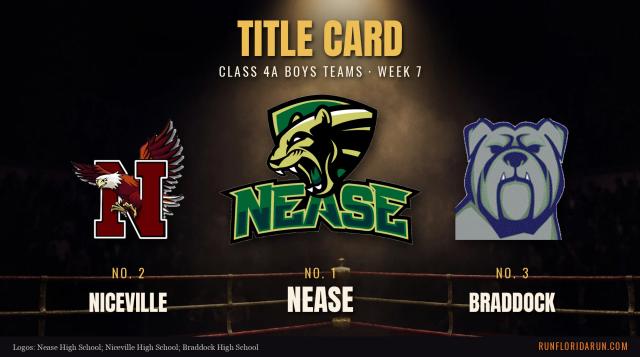 Week 7 Class 4A Boys Team Top 10: Florida Cross Country Rankings