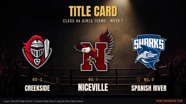 Week 7 Class 4A Girls Team Top 10: Florida Cross Country Rankings