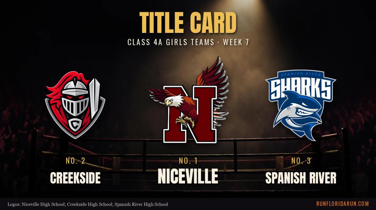 Week 7 Class 4A Girls Team Top 10: Florida Cross Country Rankings