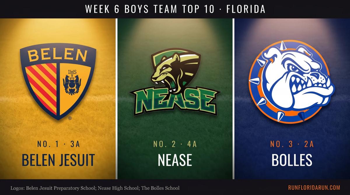 Week 6 Boys Team Top 10: Florida Cross Country Rankings