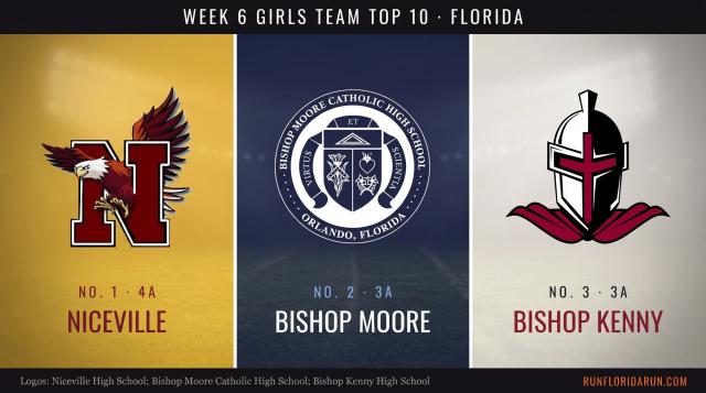 Week 6 Girls Team Top 10: Florida Cross Country Rankings