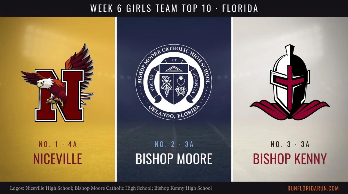 Week 6 Girls Team Top 10: Florida Cross Country Rankings