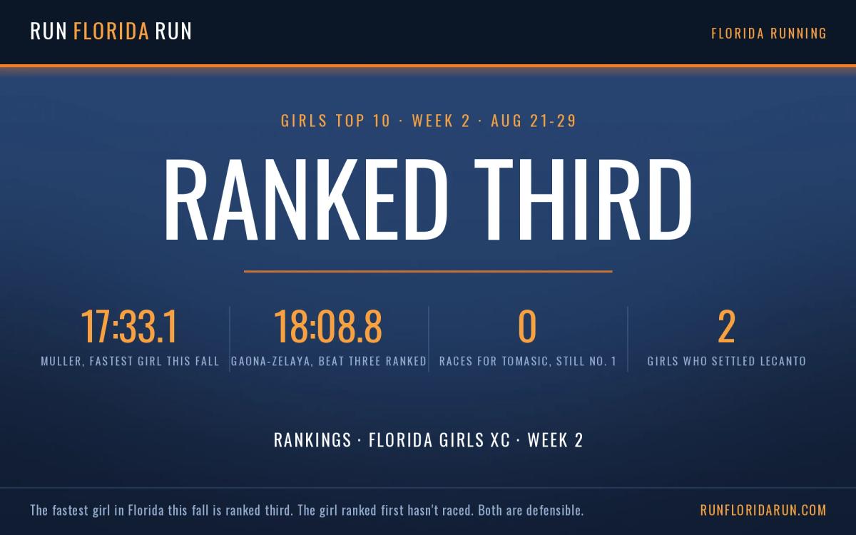 Week 2 Girls Top 10: Florida Cross Country Rankings