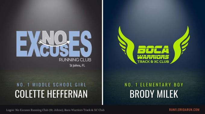 Week 6 Middle School and Elementary Top 10s: Florida Youth Cross Country Rankings