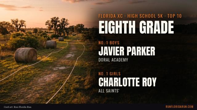Florida's Top 10 Eighth-Grade Cross Country Runners in the 5K: Boys and Girls (October 2026)
