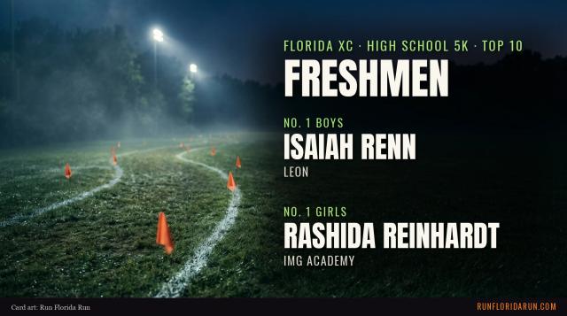 Florida's Top 10 Freshman Cross Country Runners in the 5K: Boys and Girls (October 2026)