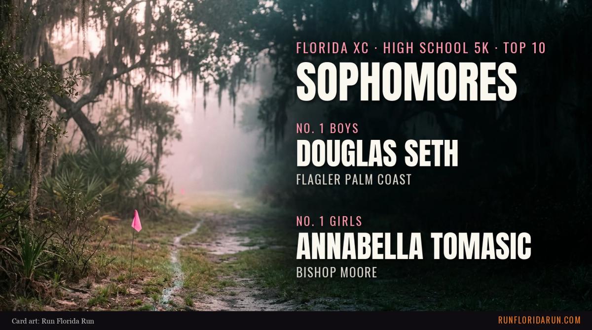 Florida's Top 10 Sophomore Cross Country Runners in the 5K: Boys and Girls (October 2026)