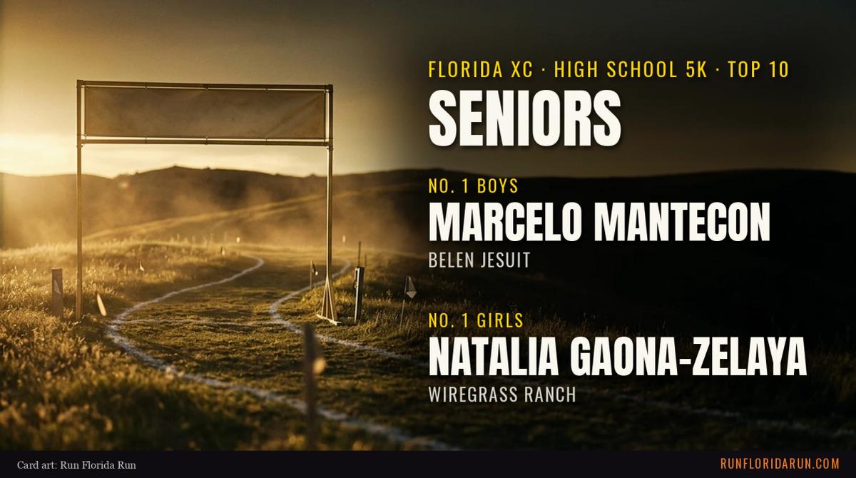 Florida's Top 10 Senior Cross Country Runners in the 5K: Boys and Girls (October 2026)