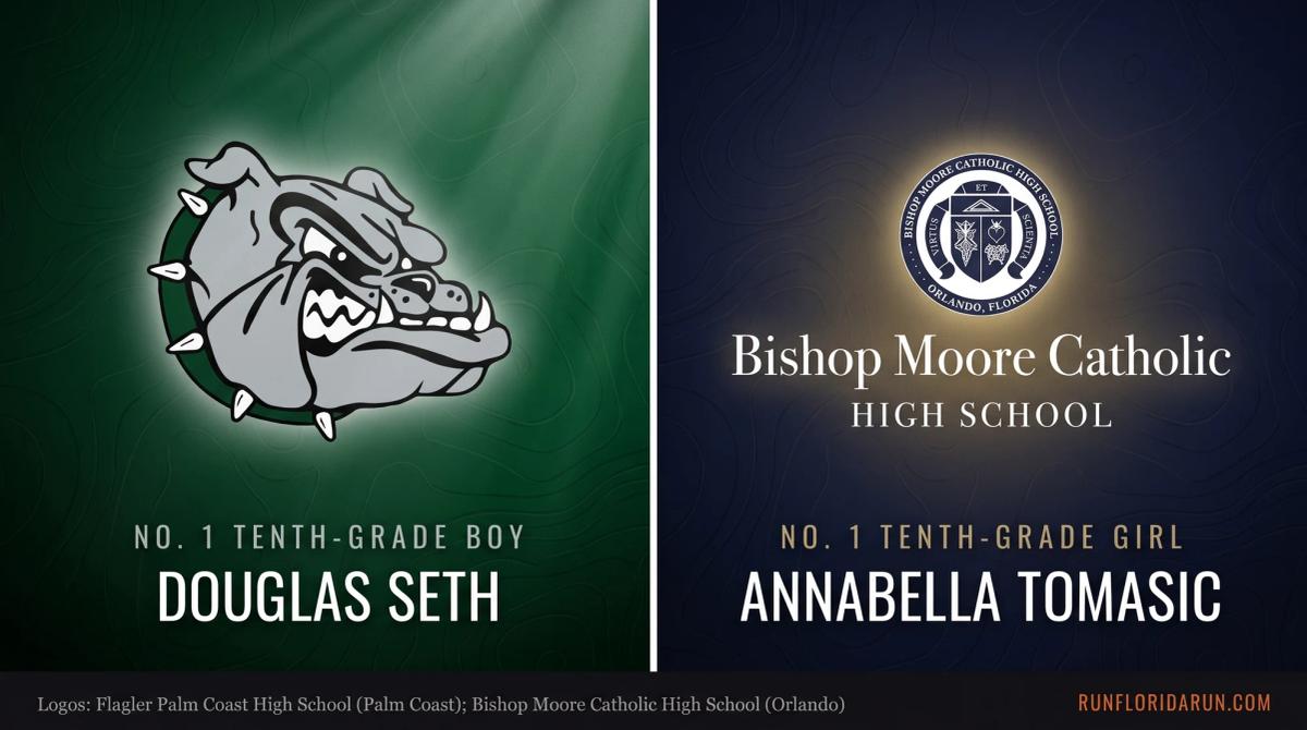 Florida's Top Tenth-Grade Cross Country Runners: Boys and Girls Top 10