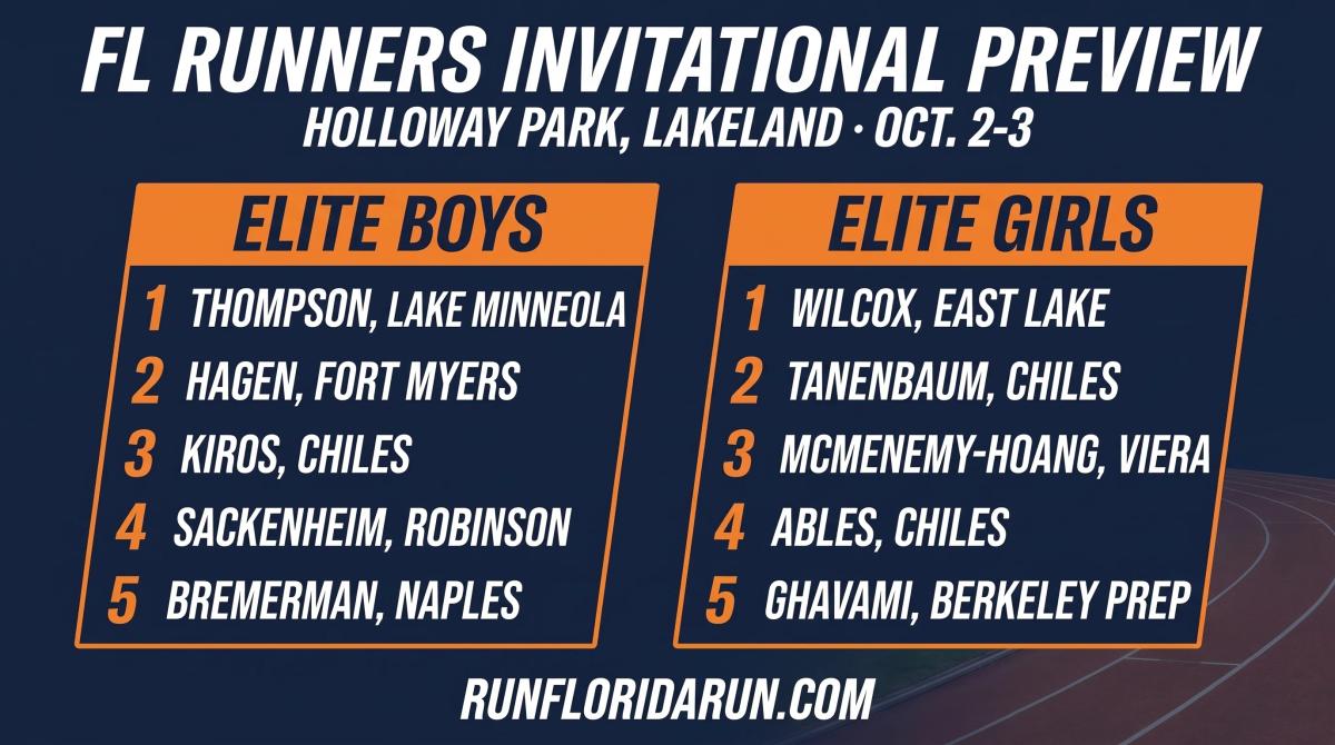 FLRunners.com Invitational Preview: Elite Top Fives and a Dark Horse