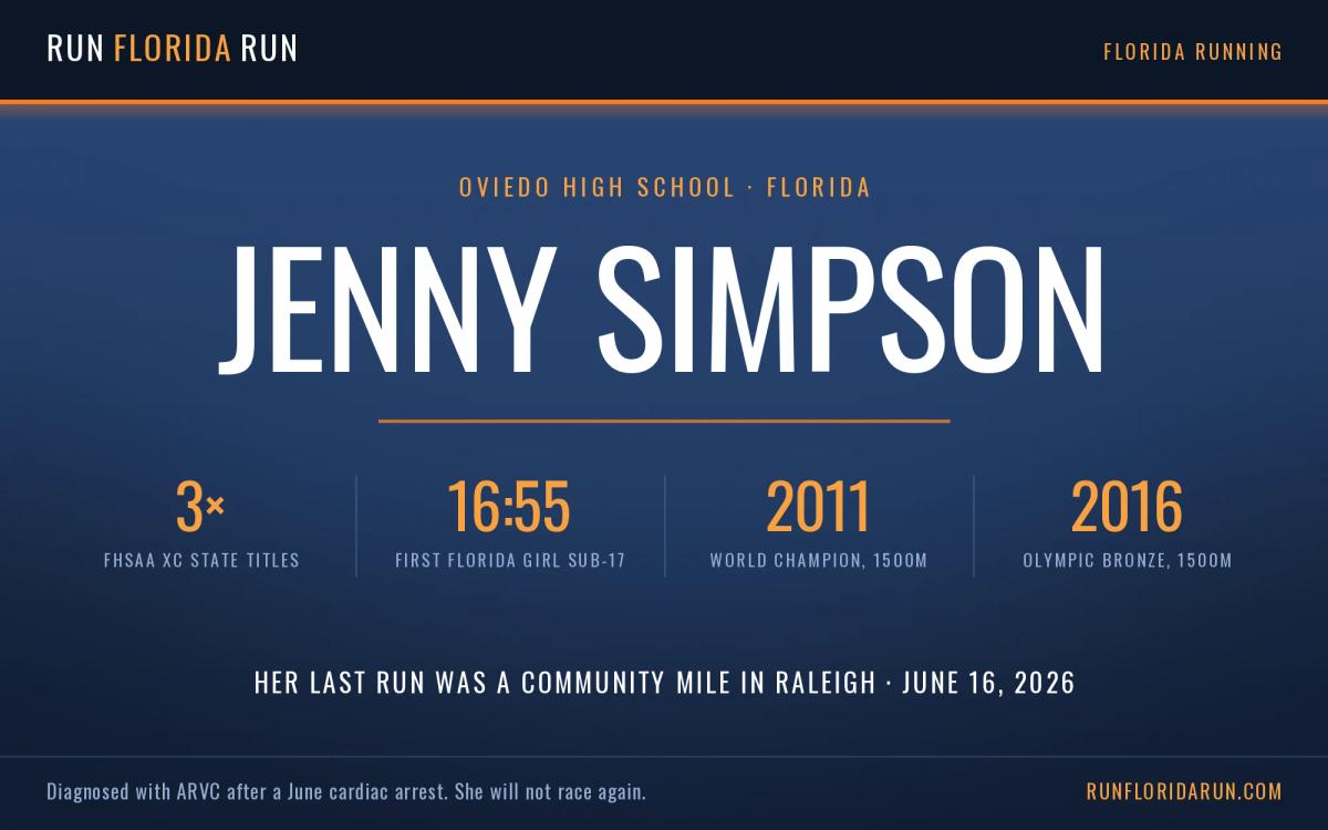 Jenny Simpson Has Run Her Last Race. She Learned to Run in Oviedo.