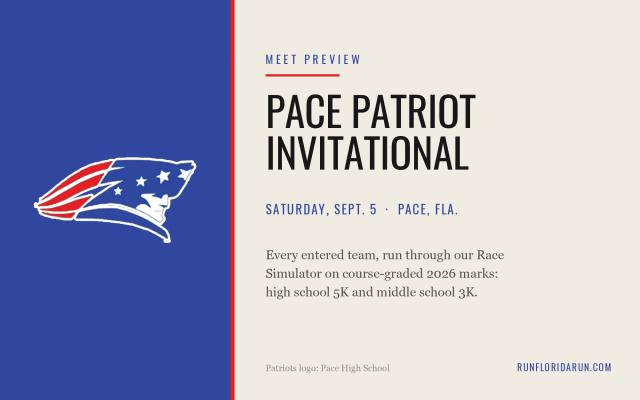 Pace Patriot Invitational, Run Through the Race Simulator: Niceville Sweeps Both Races, Five Teams Within 11 Points for Third, and a Girls' Second Place That Hangs on One Course Rating