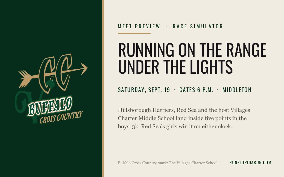 Running on the Range Under the Lights, Run Through the Race Simulator: Three Boys' Teams Inside Five Points, Red Sea Holds the Girls' Race, and a Saturday Night 3k in Middleton