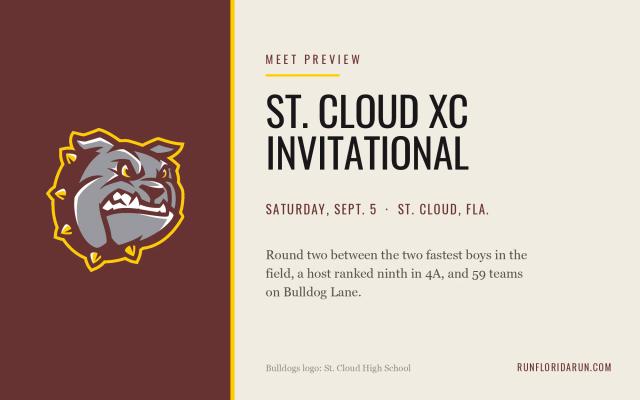 St. Cloud XC Invitational Preview: Harris Beat Rivera by 22 Seconds Two Weeks Ago. Round Two Is Saturday.